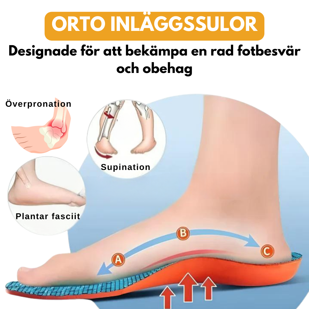 SportLätthet: Ortopediska Inläggssulor