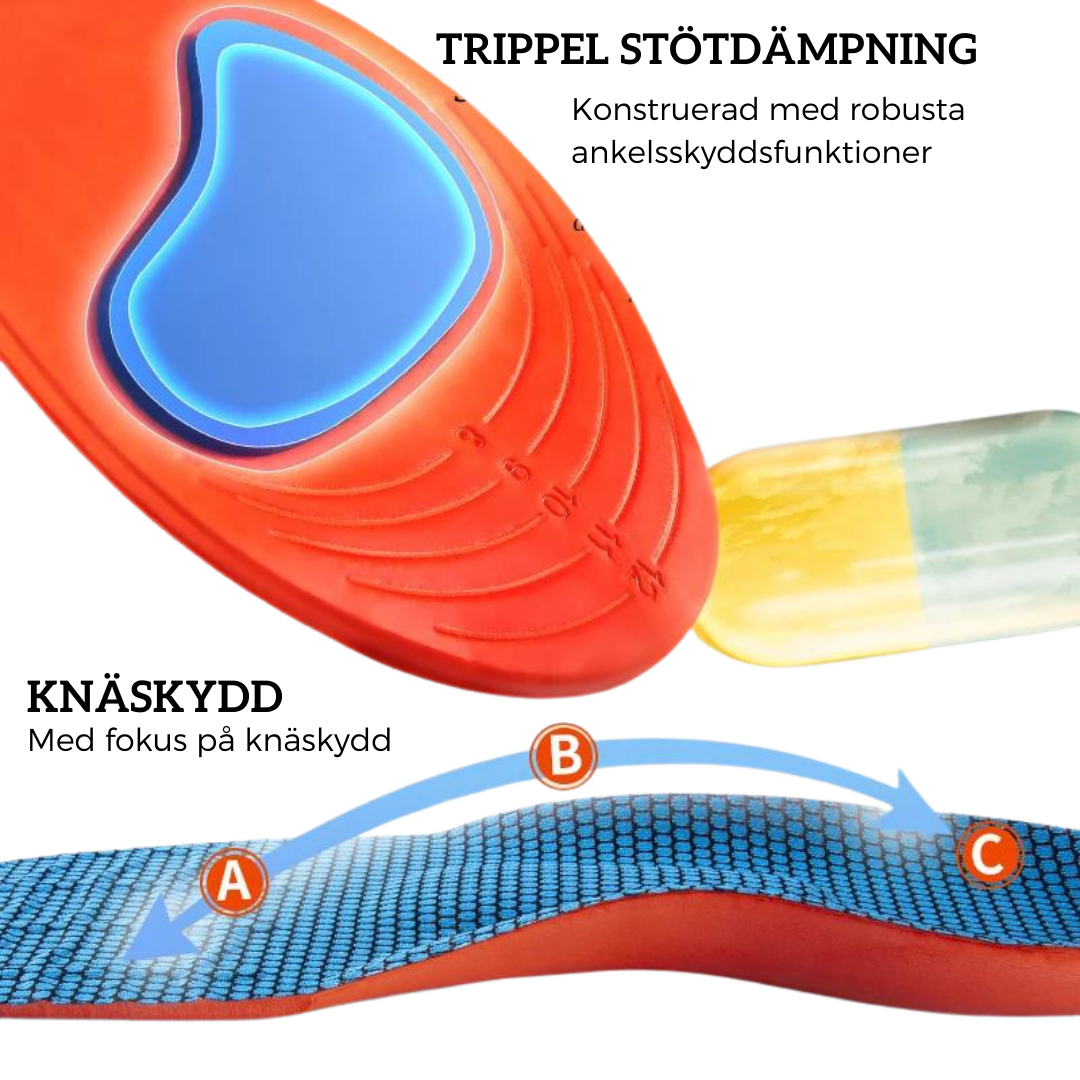 SportLätthet: Ortopediska Inläggssulor