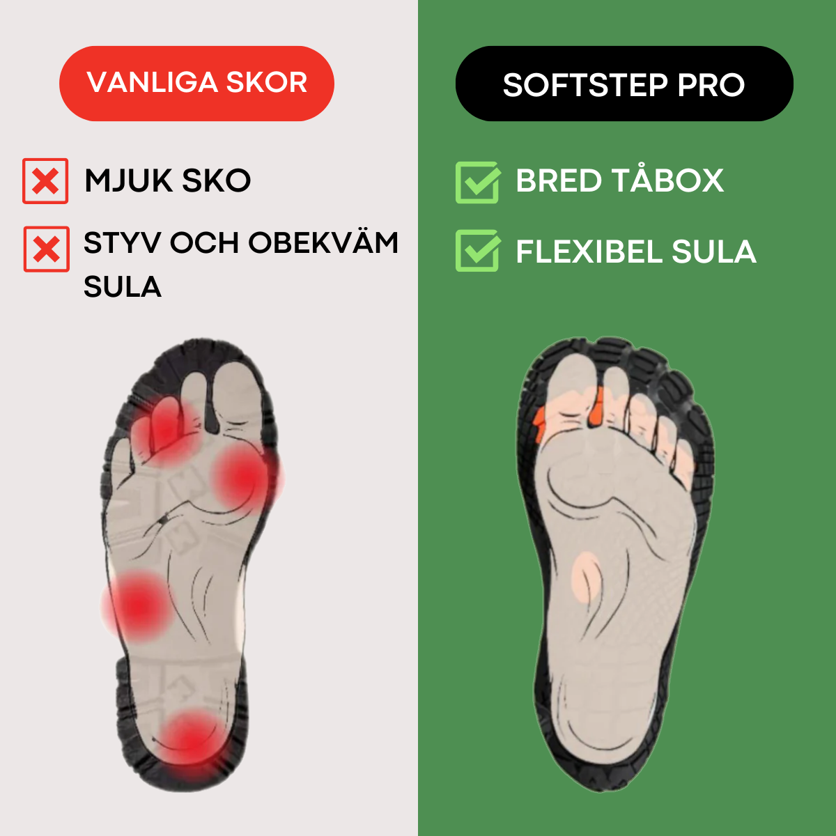 SoftStep Pro - Ortopediska Vandringsskor med Smärtlindring